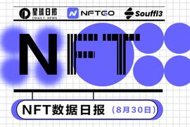 DAI:NFT数据日报 | DigiDaigaku成为日成交量冠军（8.30）_CDAI