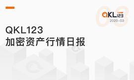 ETH:行情分析:原油盘中破20美元,无硝烟战争波及资本市场_Etherael指什么寓意
