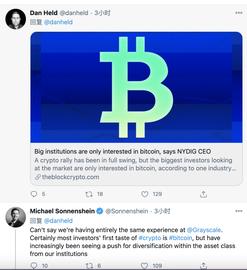ETF:灰度CEO:机构投资者不止对比特币感兴趣_SHE