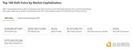 NFT:金色Web3.0日报 | 360推出元宇宙社交产品N世界_元宇宙