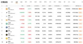 ERO:QKL123行情分析 | 比特币是什么？可类比黄金（1121）_FLIBERO价格