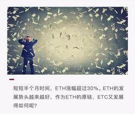 ETH:ETH半月上涨30%,活在其阴影下的ETC发展究竟如何?_以太坊官网钱包
