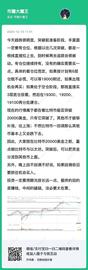 COM:比特币突破20000美金 市场继续往上 后市如何操作?_ERT