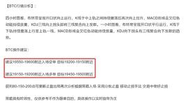 MAIN:老李解币：12.15日BTC、ETH多空双杀止盈出局获利不菲_Scallop