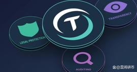TUSD:一波神操作！TUSD稳定币罕见“脱钩美元” 飙升20%究竟怎么回事？_USD