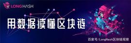 TER:比特币为何暴跌？我们可能需要重新认识比特币的避险属性_LUN