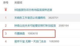 比特币:币圈崩盘无眠！50万人爆仓400亿，交易所紧急“拔网线”！_BASE