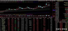 数字货币:突发!数字货币卷土重来,龙头标杆大涨20CM! 未来前景在哪里?_BDC币