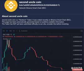 HOR:Peter Shor重磅发文：数字货币频频暴雷，量子货币将取而代之？_Horde Token