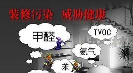 RAD:甲醛超标不是开玩笑!室内这3样,建议更换,全是“甲醛的源头”_ADI